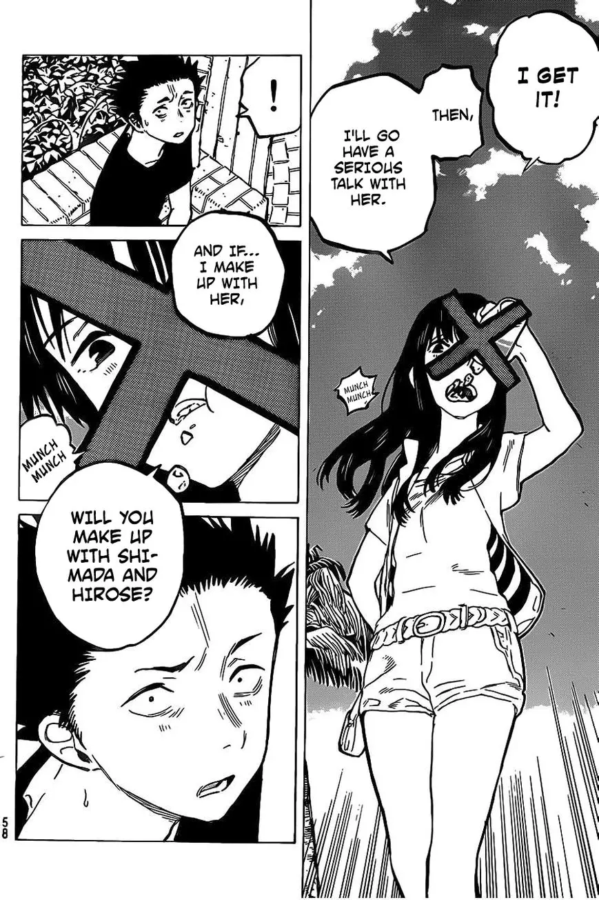 Read Koe no Katachi (en) Manga Online