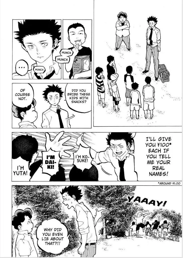 Read Koe no Katachi (en) Manga Online