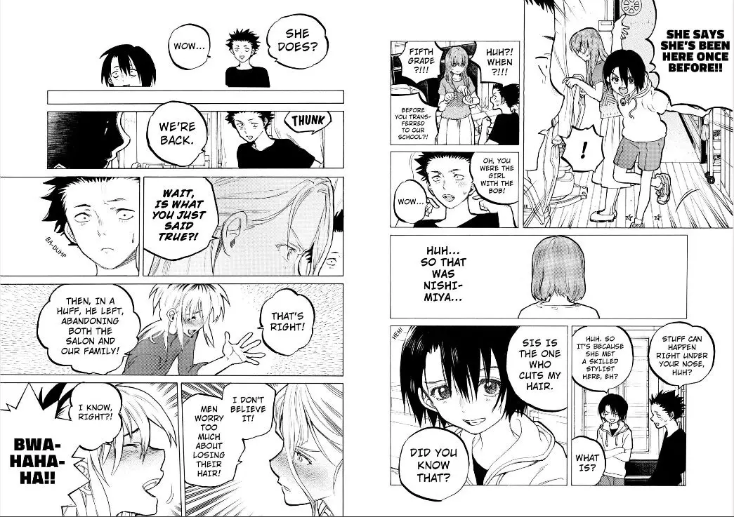 Read Koe no Katachi (en) Manga Online