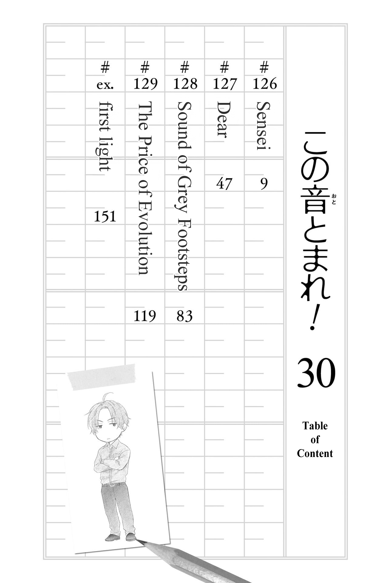Read Kono Oto Tomare! (en) Manga Online