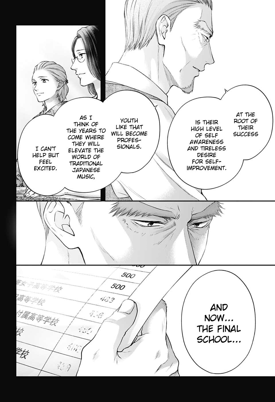 Read Kono Oto Tomare! (en) Manga Online