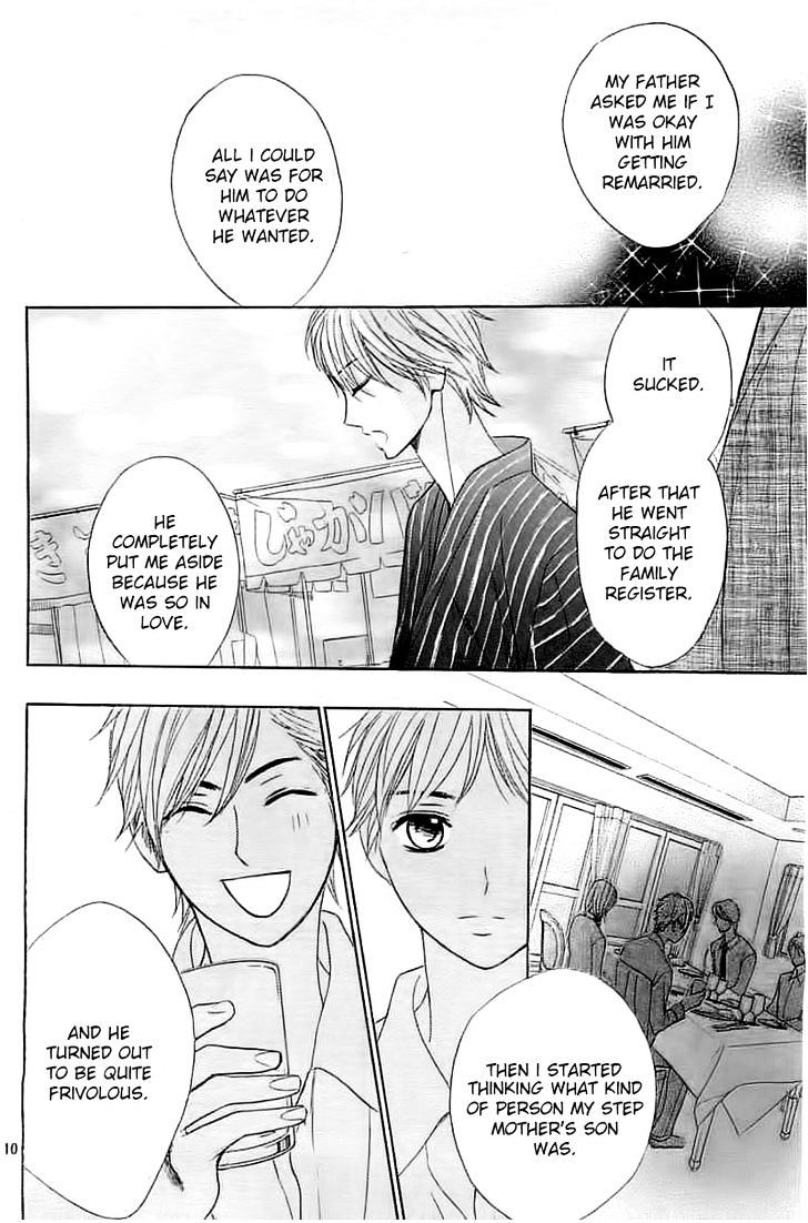 Read LDK (en) Manga Online