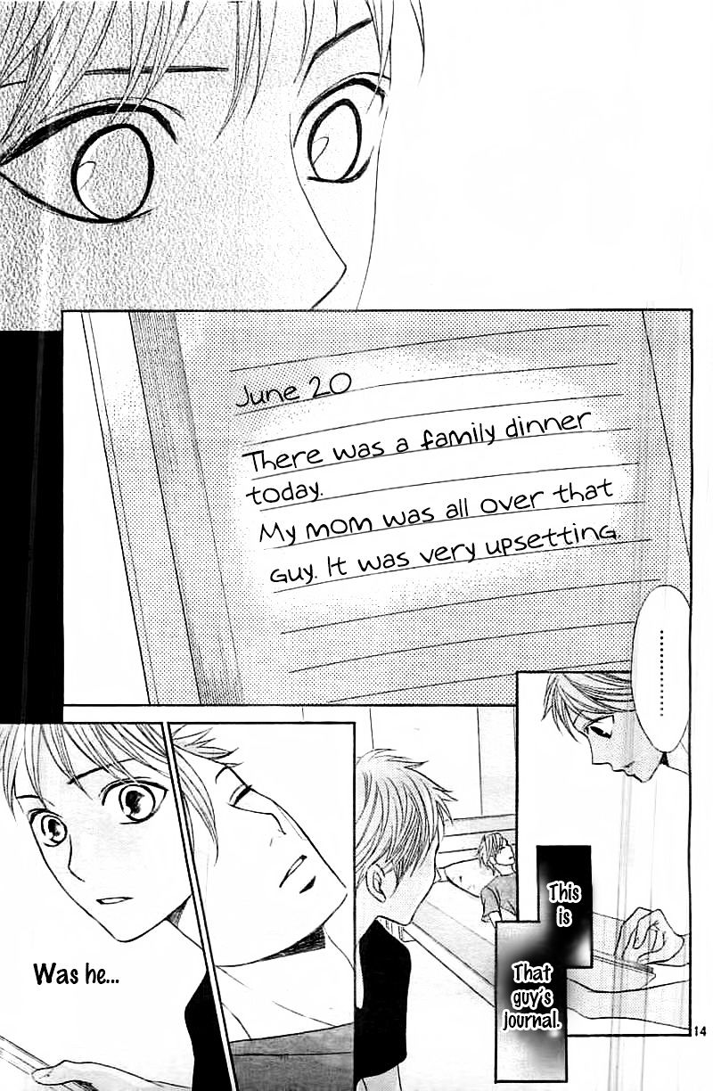 Read LDK (en) Manga Online