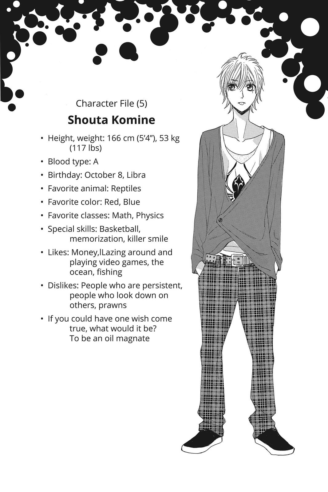 Read LDK (en) Manga Online