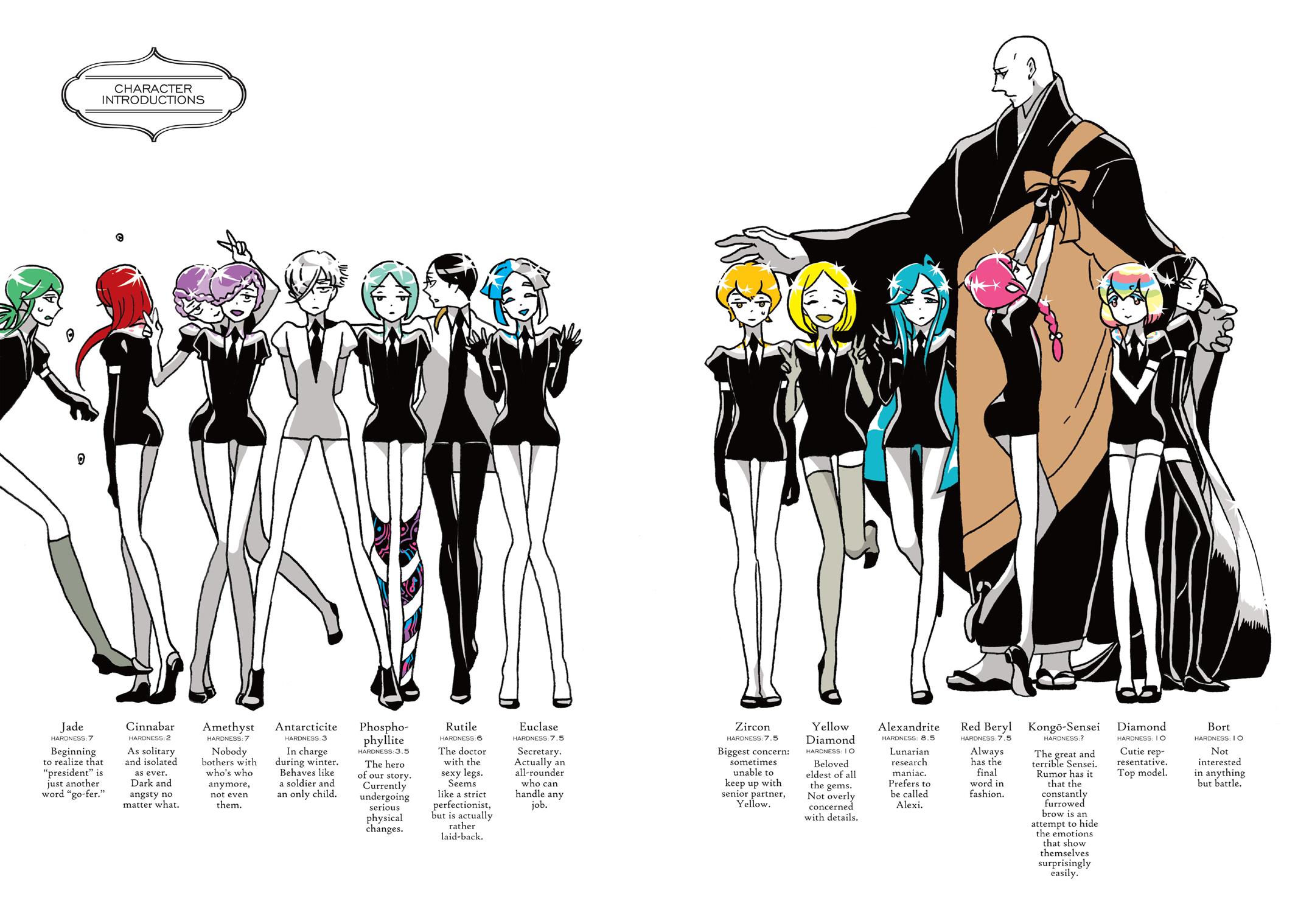 Read Land of the Lustrous (en) Manga Online