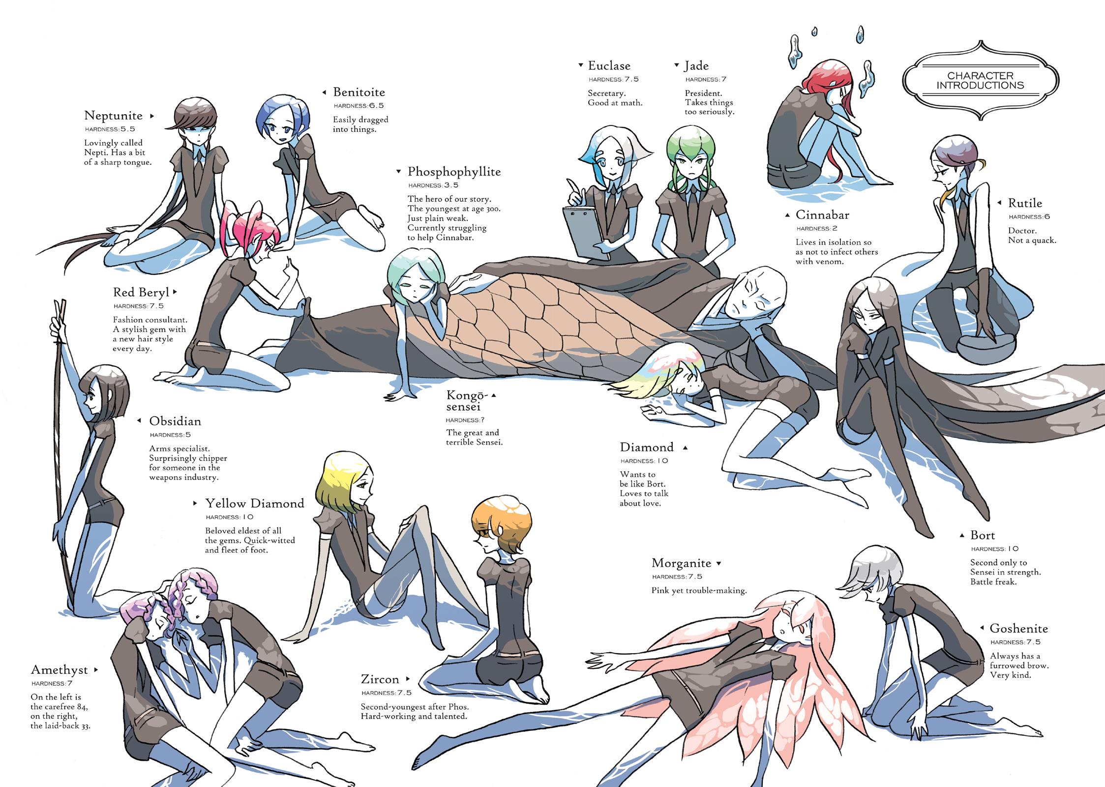 Read Land of the Lustrous (en) Manga Online