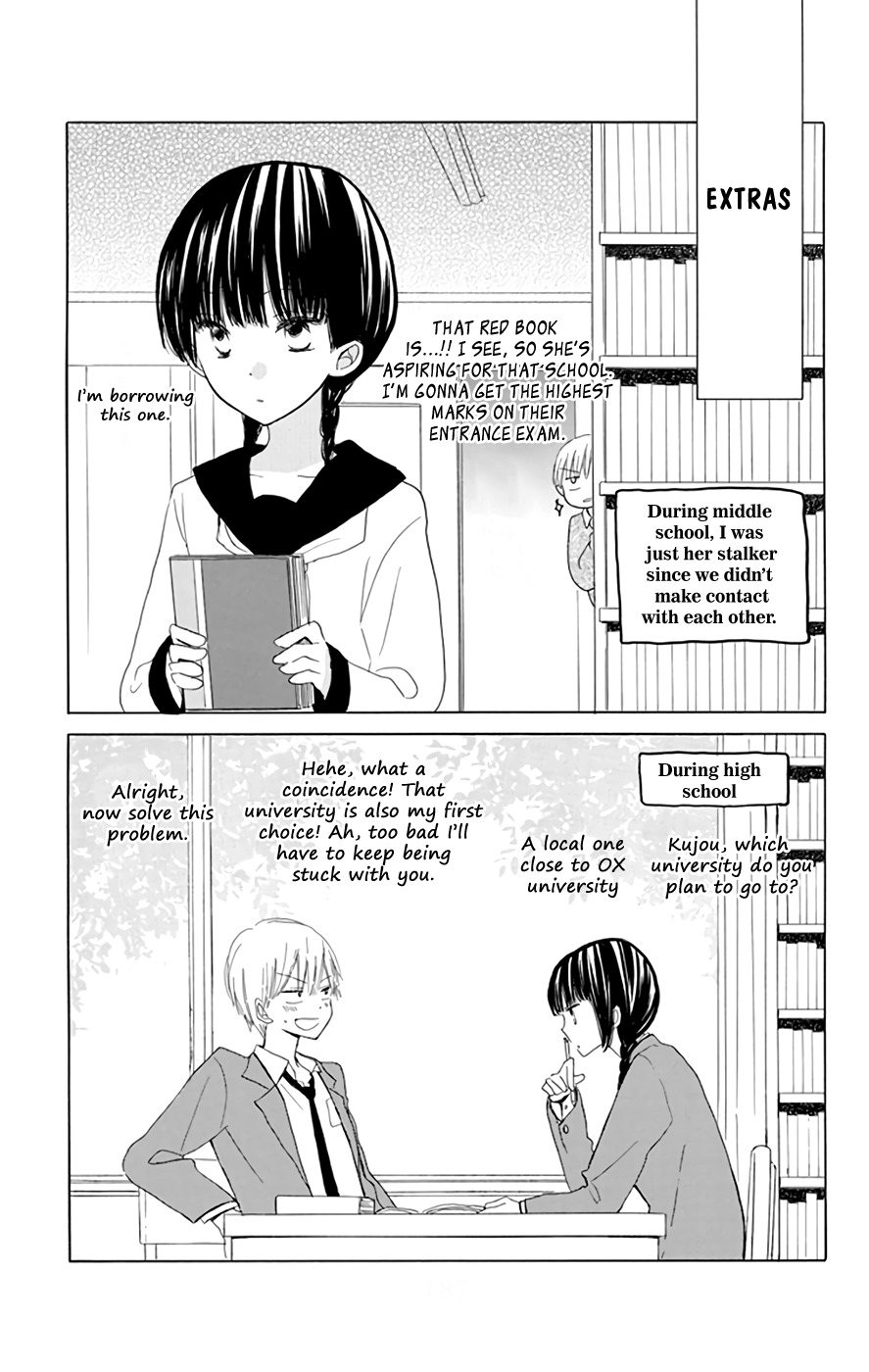 Read Last Game (en) Manga Online