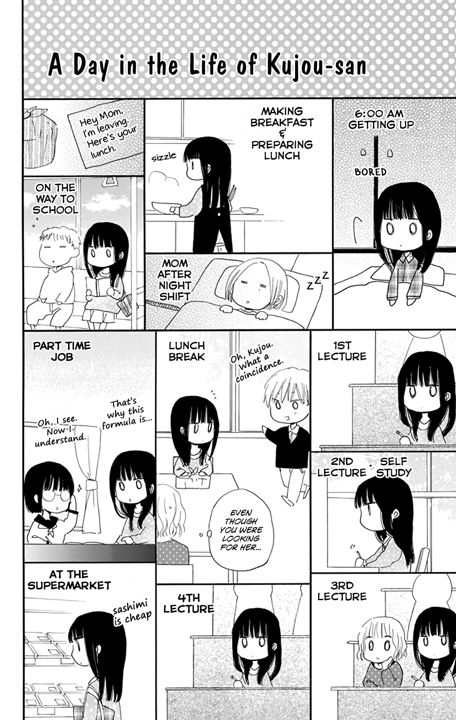 Read Last Game (en) Manga Online