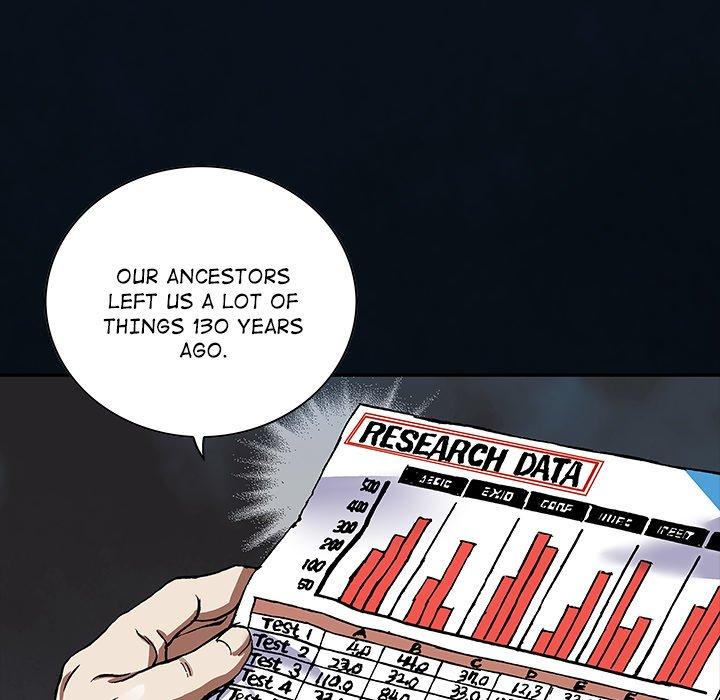 Read Leviathan (en) Manga Online
