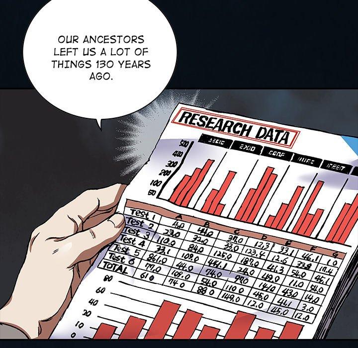 Read Leviathan (en) Manga Online