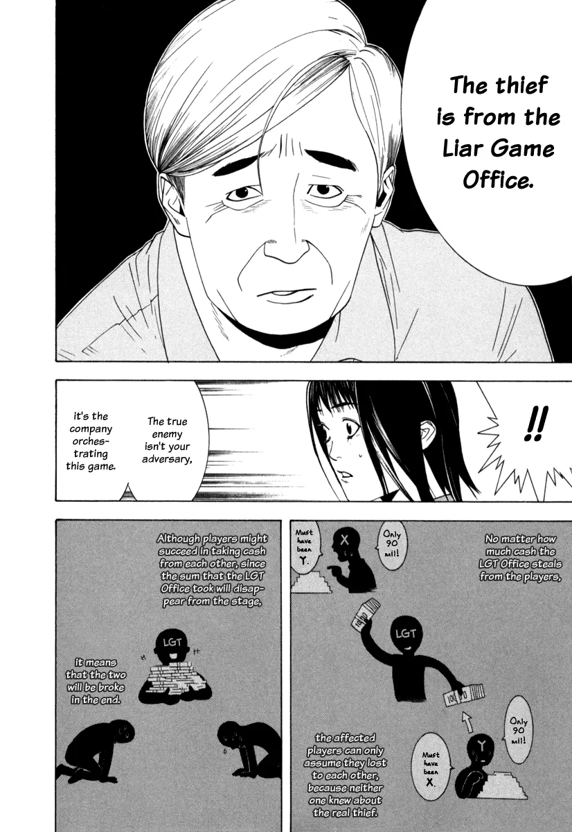 Read Liar Game (en) Manga Online