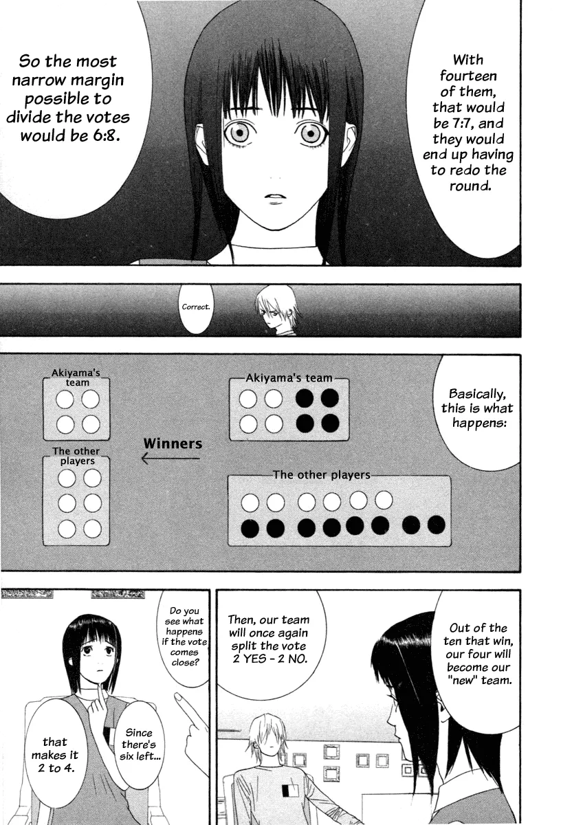 Read Liar Game (en) Manga Online