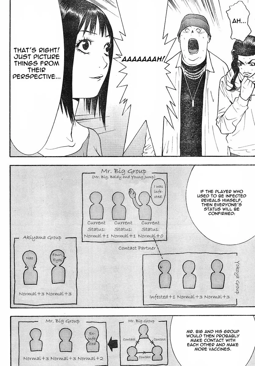 Read Liar Game (en) Manga Online
