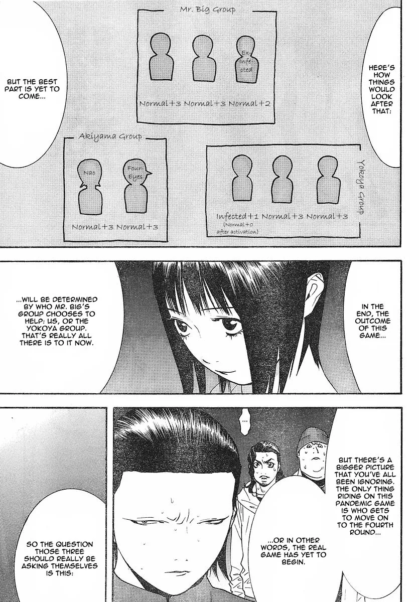 Read Liar Game (en) Manga Online