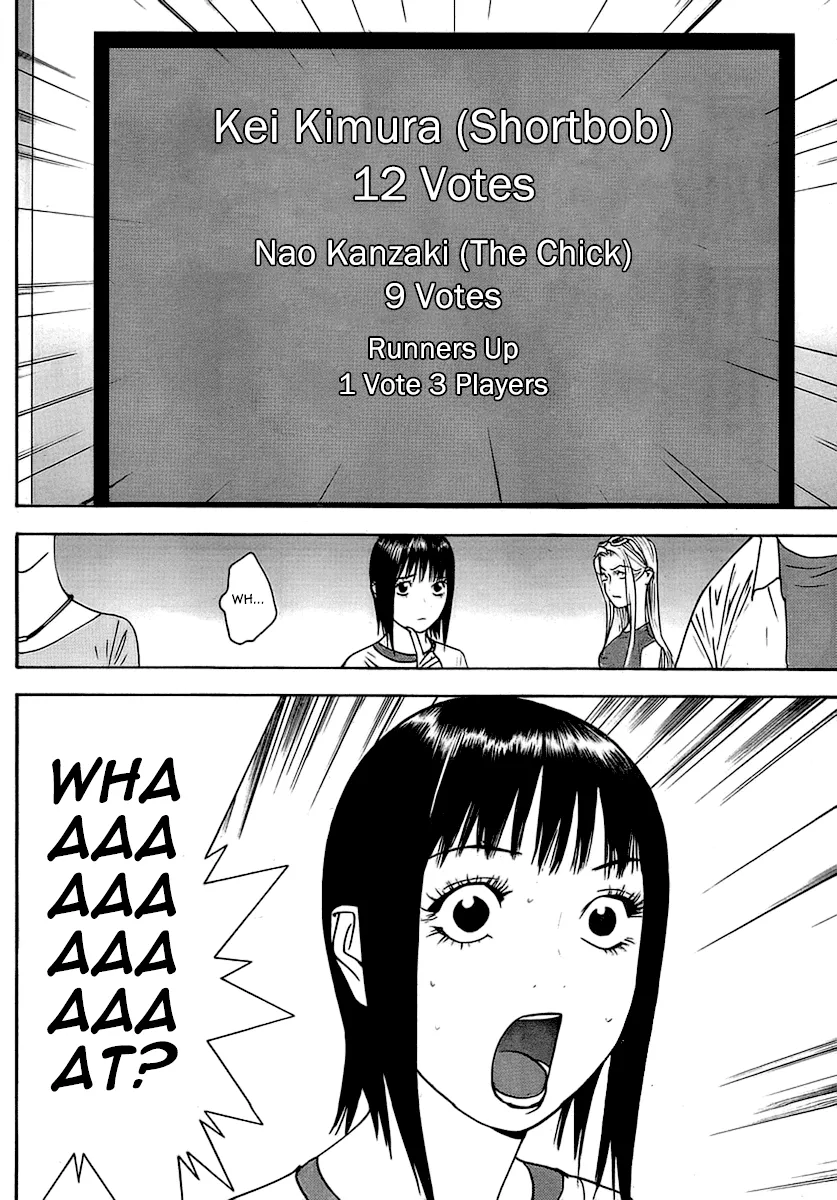 Read Liar Game (en) Manga Online