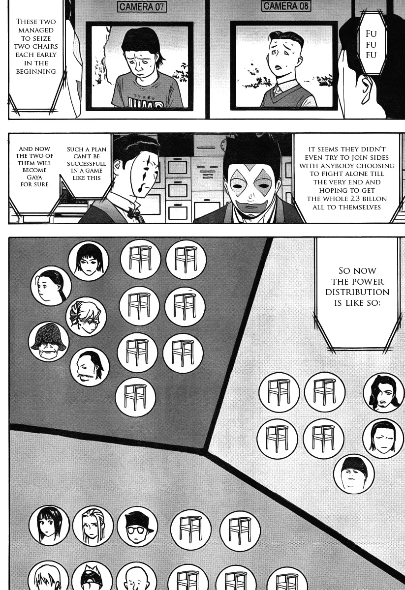 Read Liar Game (en) Manga Online