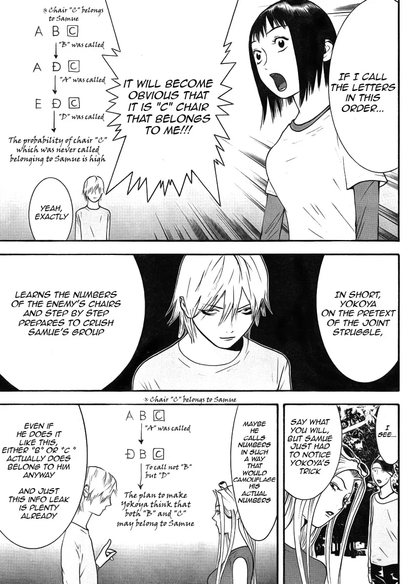 Read Liar Game (en) Manga Online