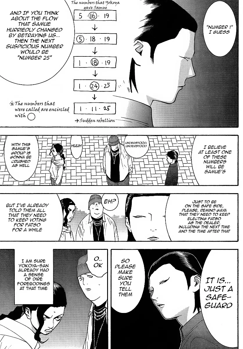 Read Liar Game (en) Manga Online