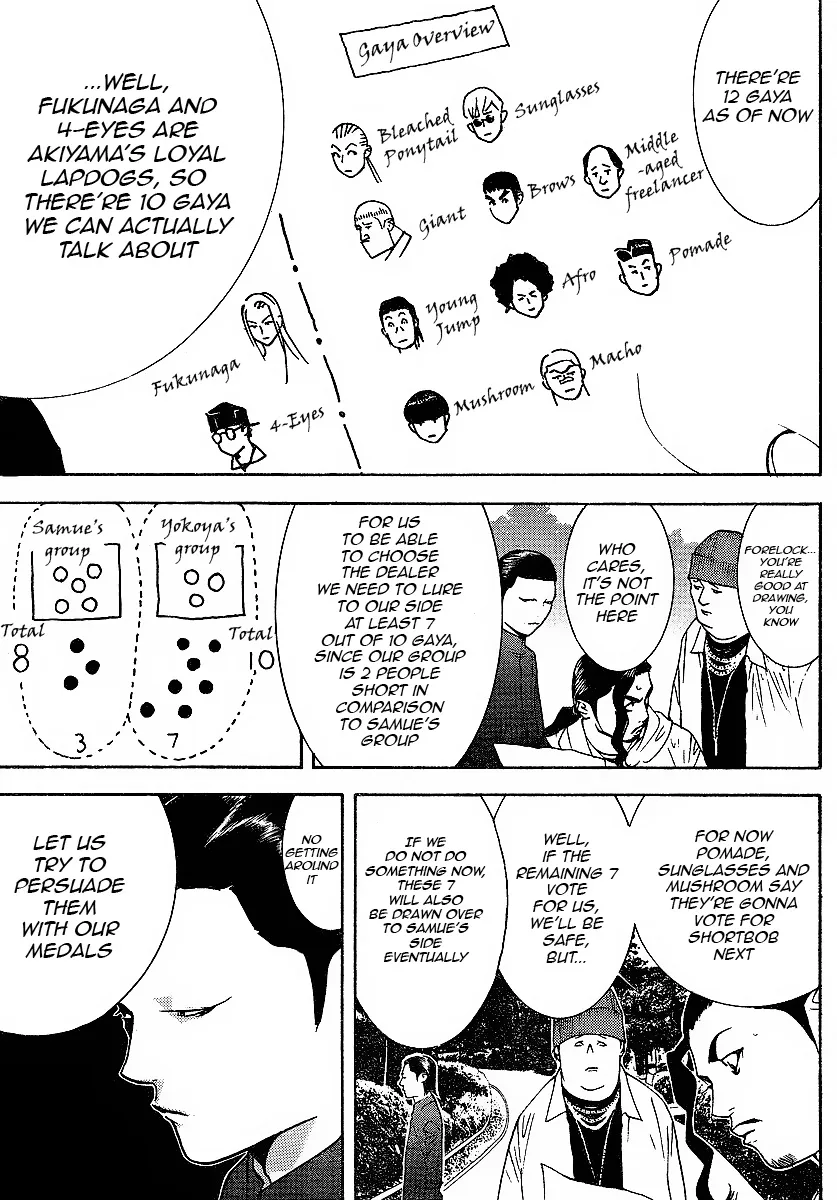 Read Liar Game (en) Manga Online