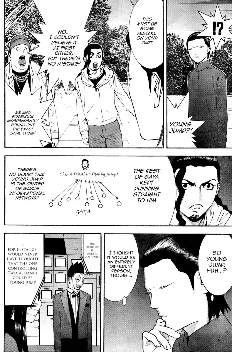 Read Liar Game (en) Manga Online