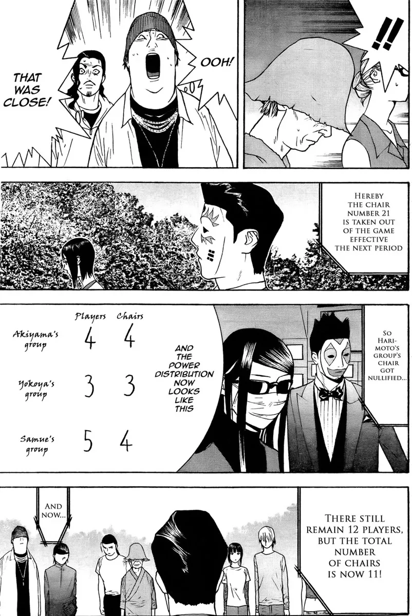 Read Liar Game (en) Manga Online