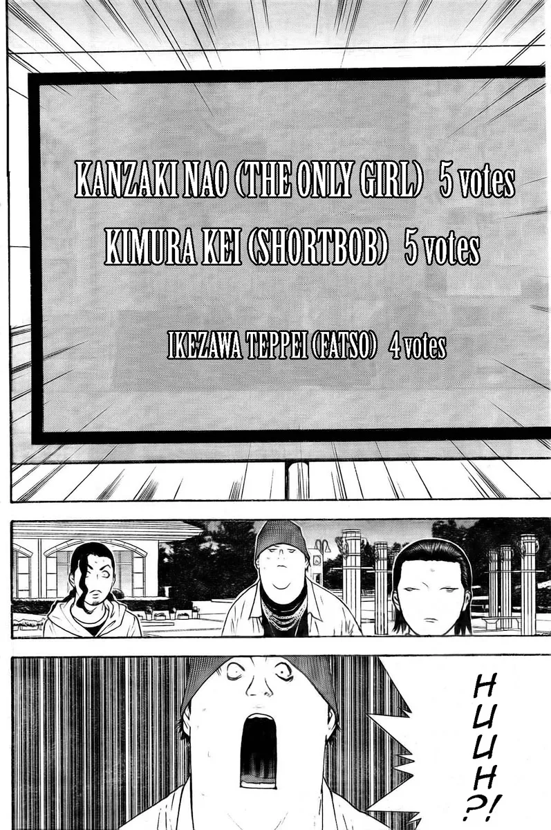 Read Liar Game (en) Manga Online