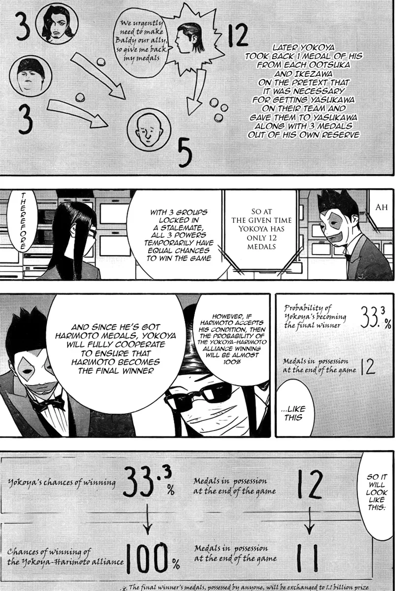 Read Liar Game (en) Manga Online