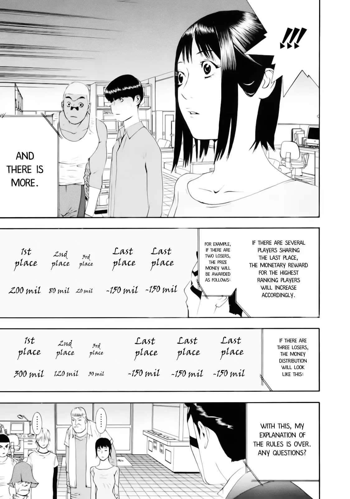 Read Liar Game (en) Manga Online