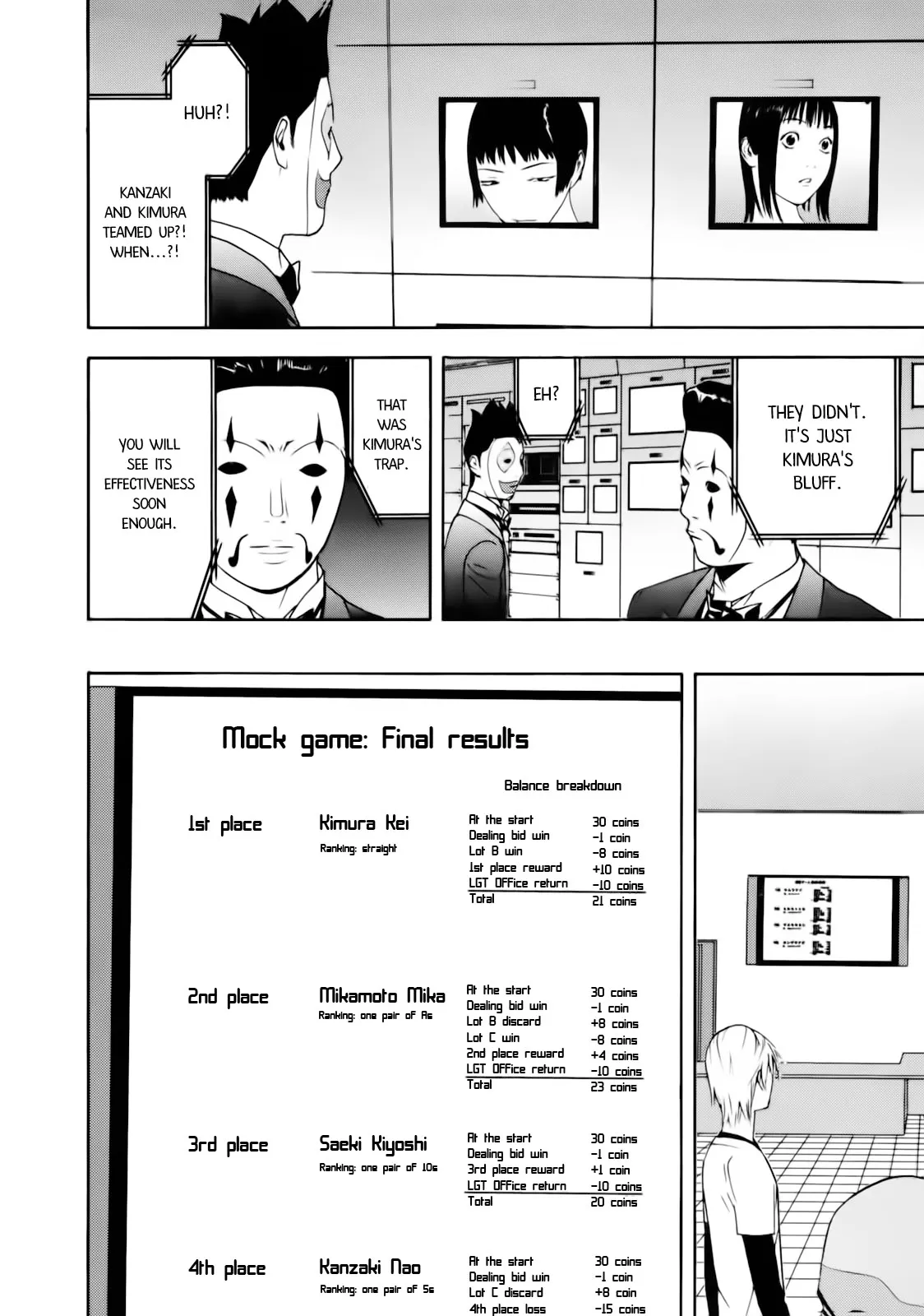 Read Liar Game (en) Manga Online