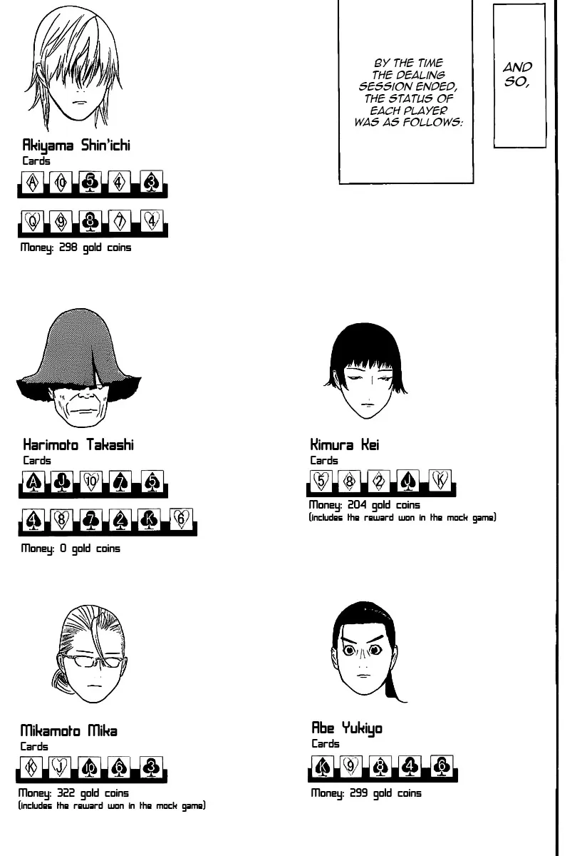 Read Liar Game (en) Manga Online