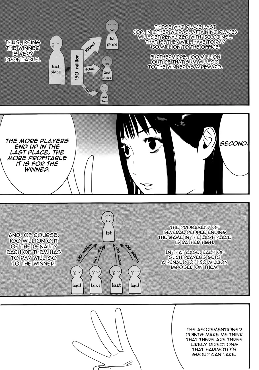 Read Liar Game (en) Manga Online