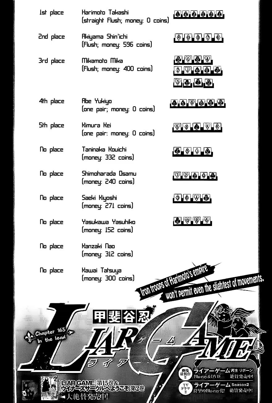 Read Liar Game (en) Manga Online