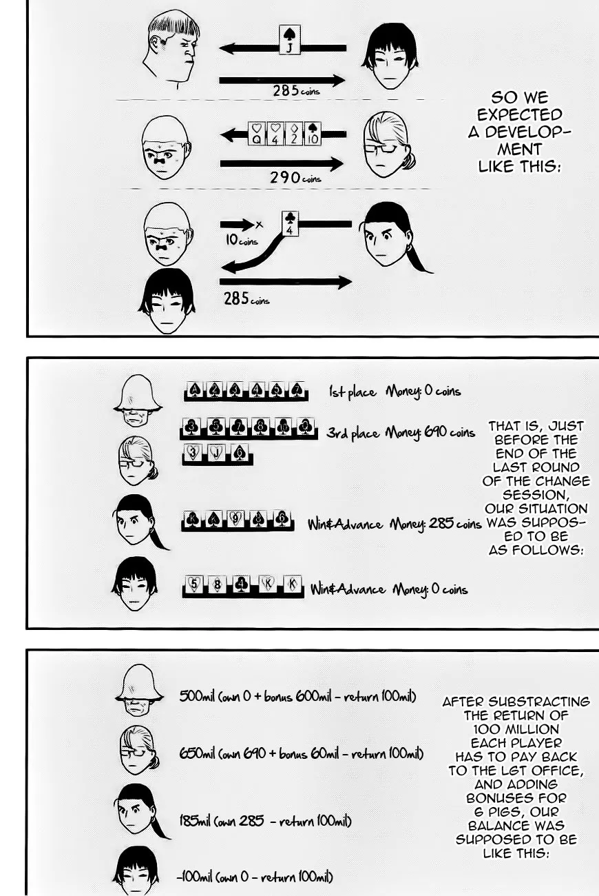 Read Liar Game (en) Manga Online