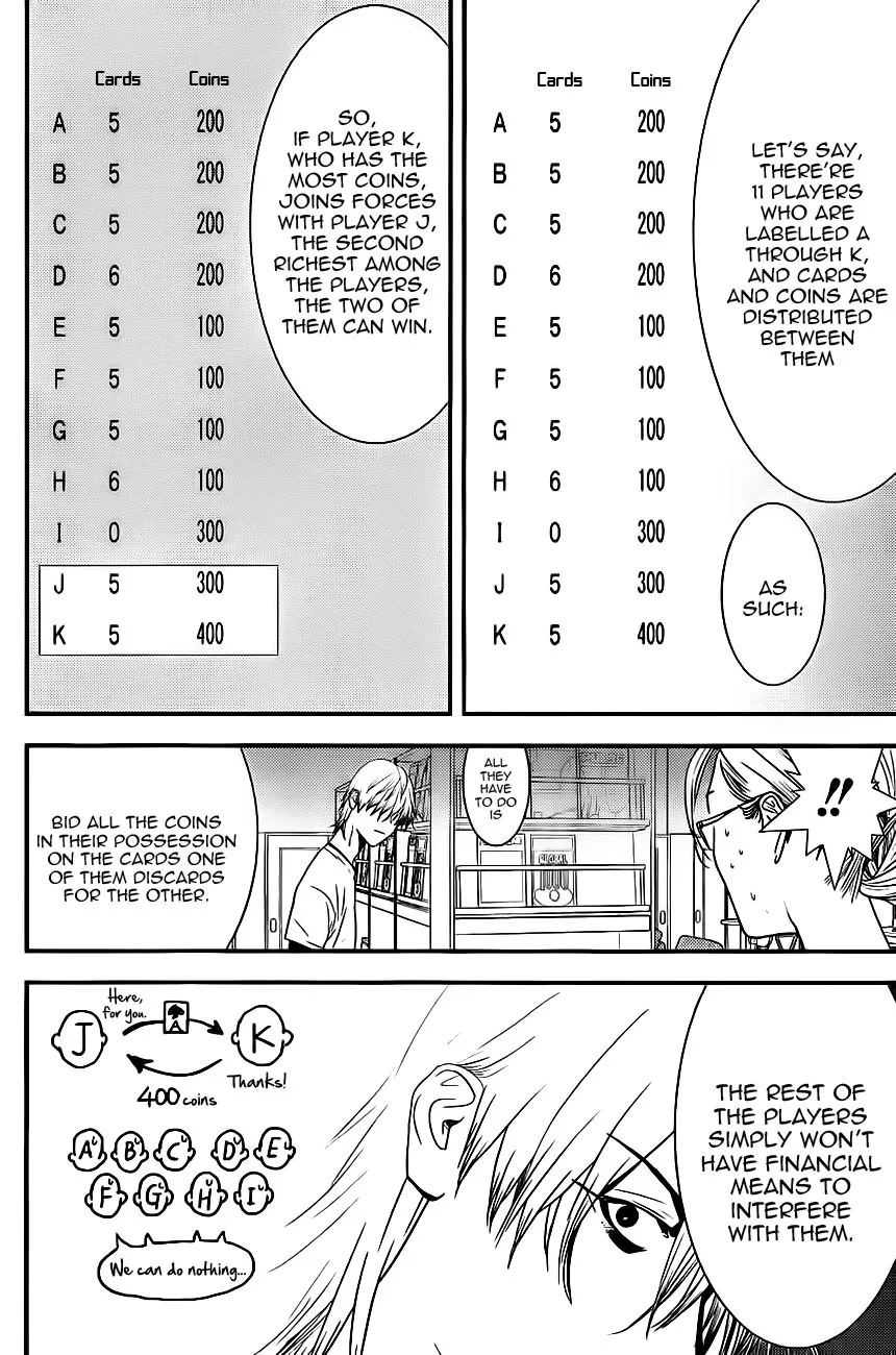 Read Liar Game (en) Manga Online