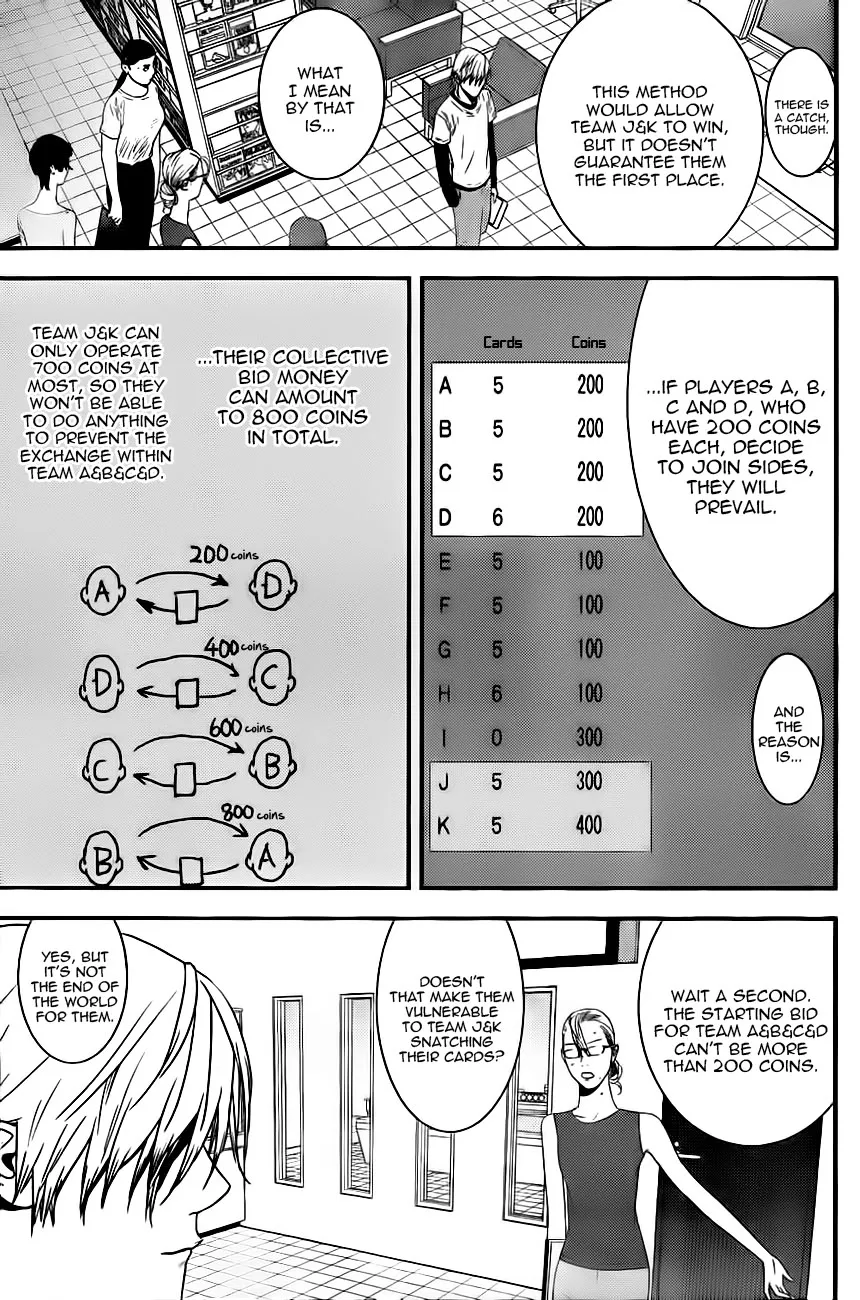 Read Liar Game (en) Manga Online