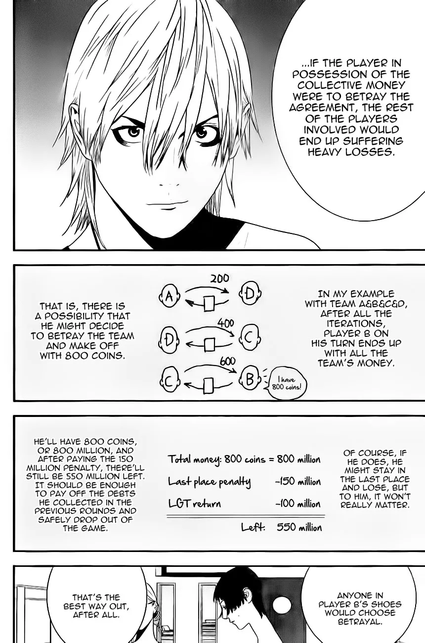 Read Liar Game (en) Manga Online