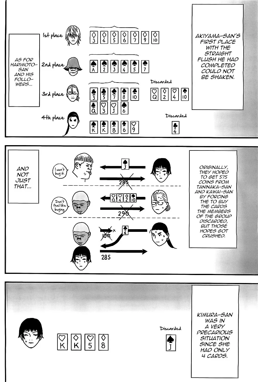 Read Liar Game (en) Manga Online