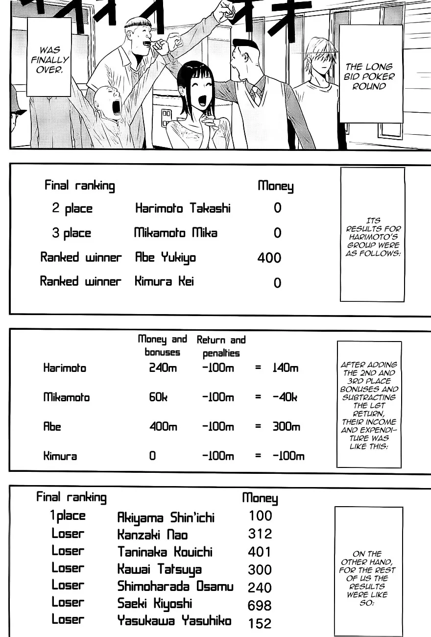 Read Liar Game (en) Manga Online