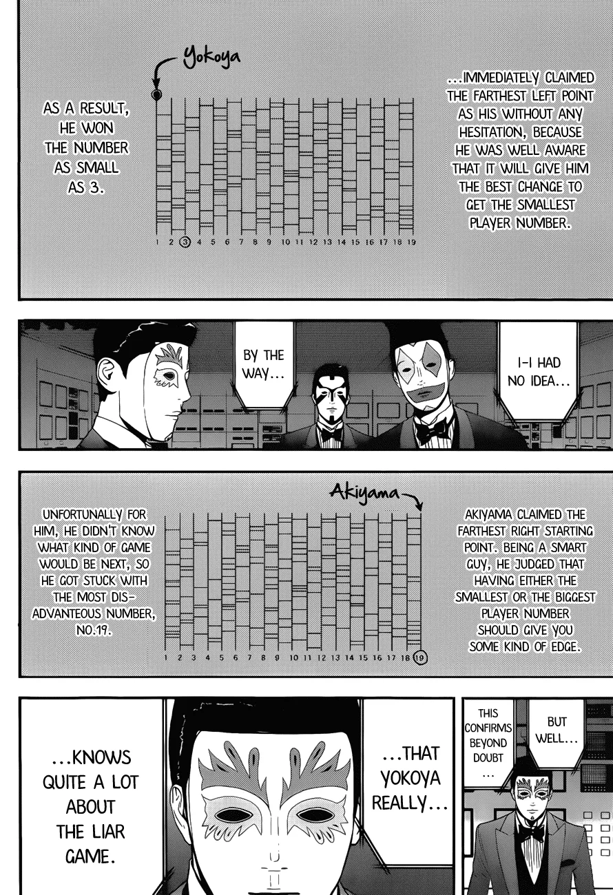 Read Liar Game (en) Manga Online