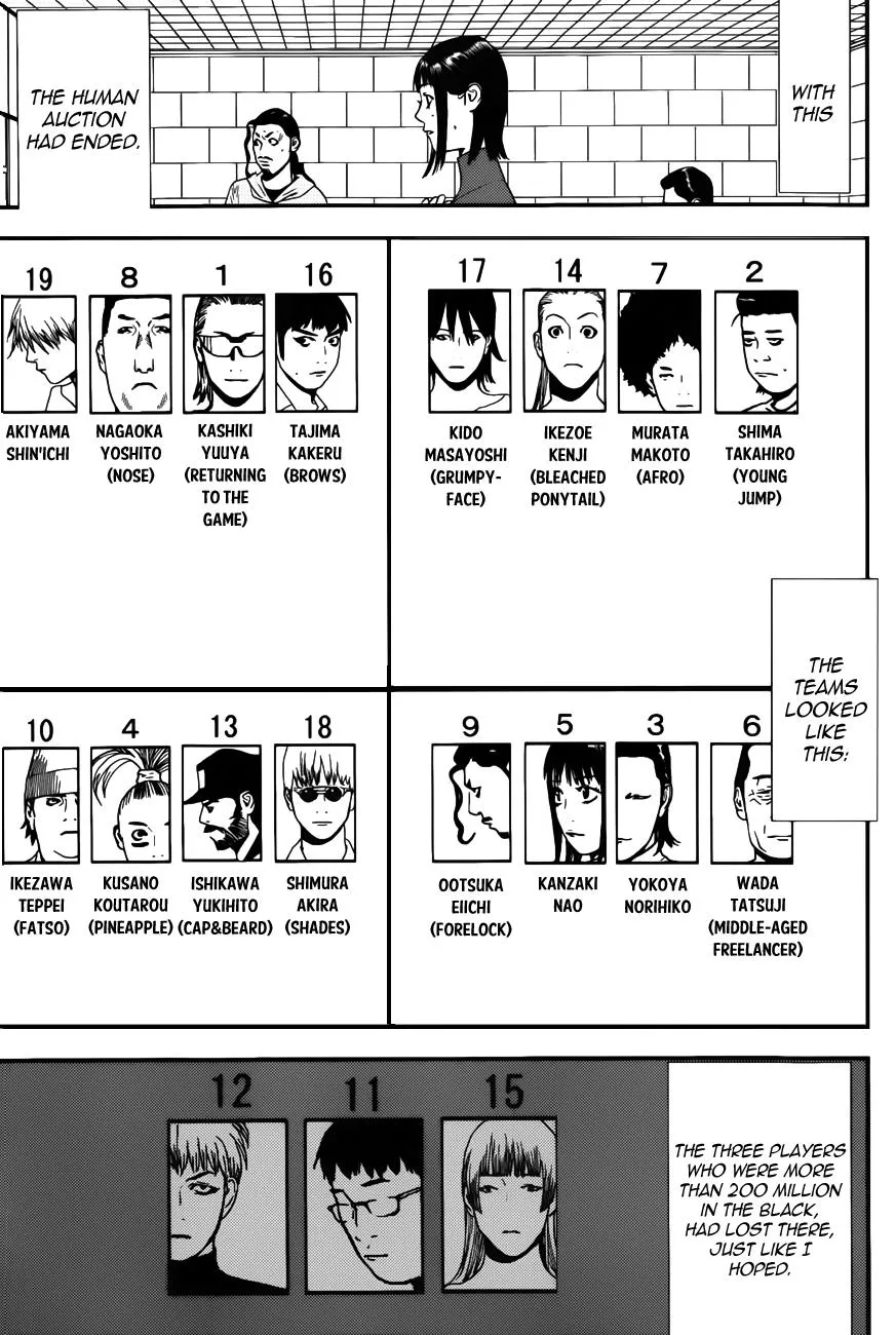 Read Liar Game (en) Manga Online