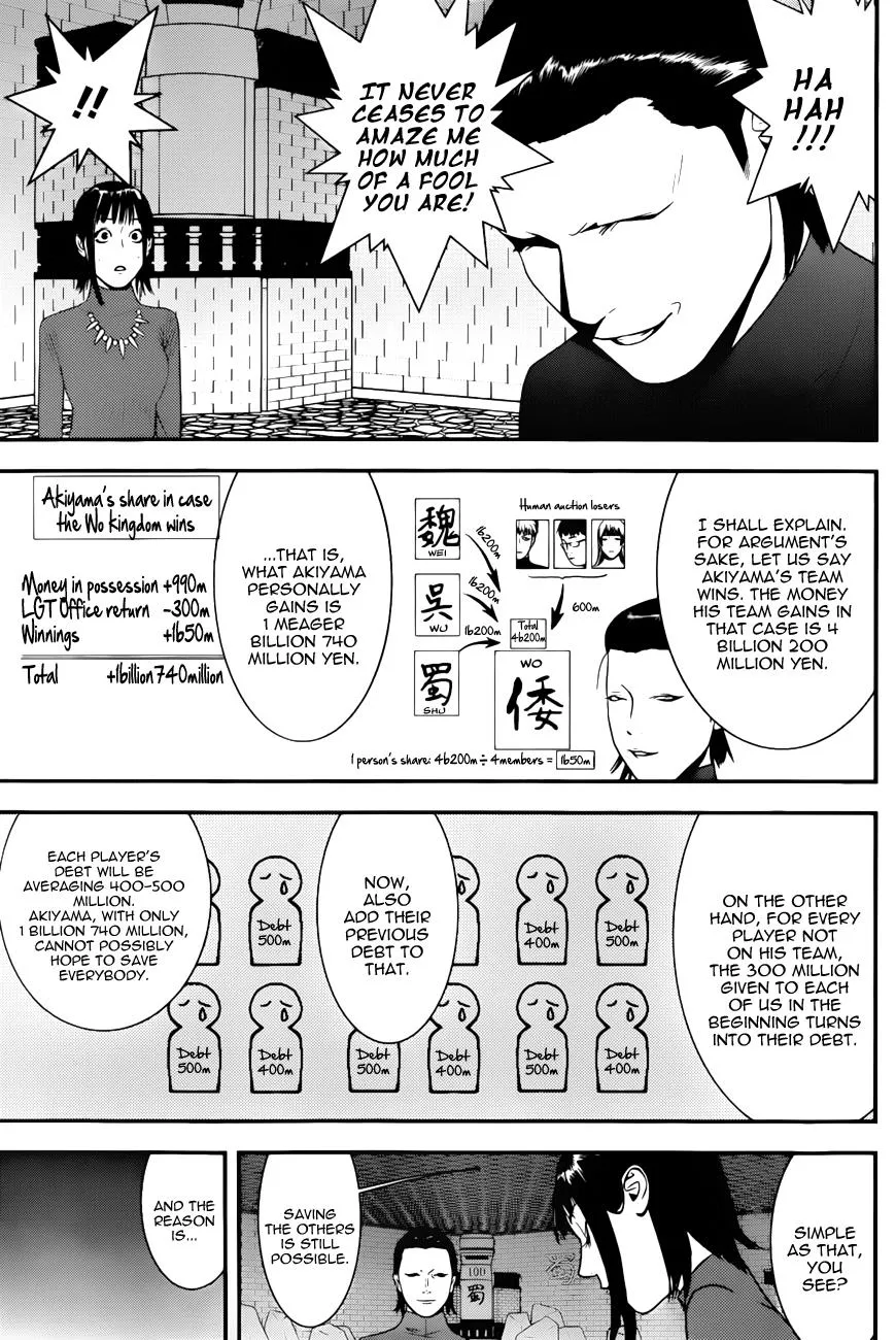 Read Liar Game (en) Manga Online