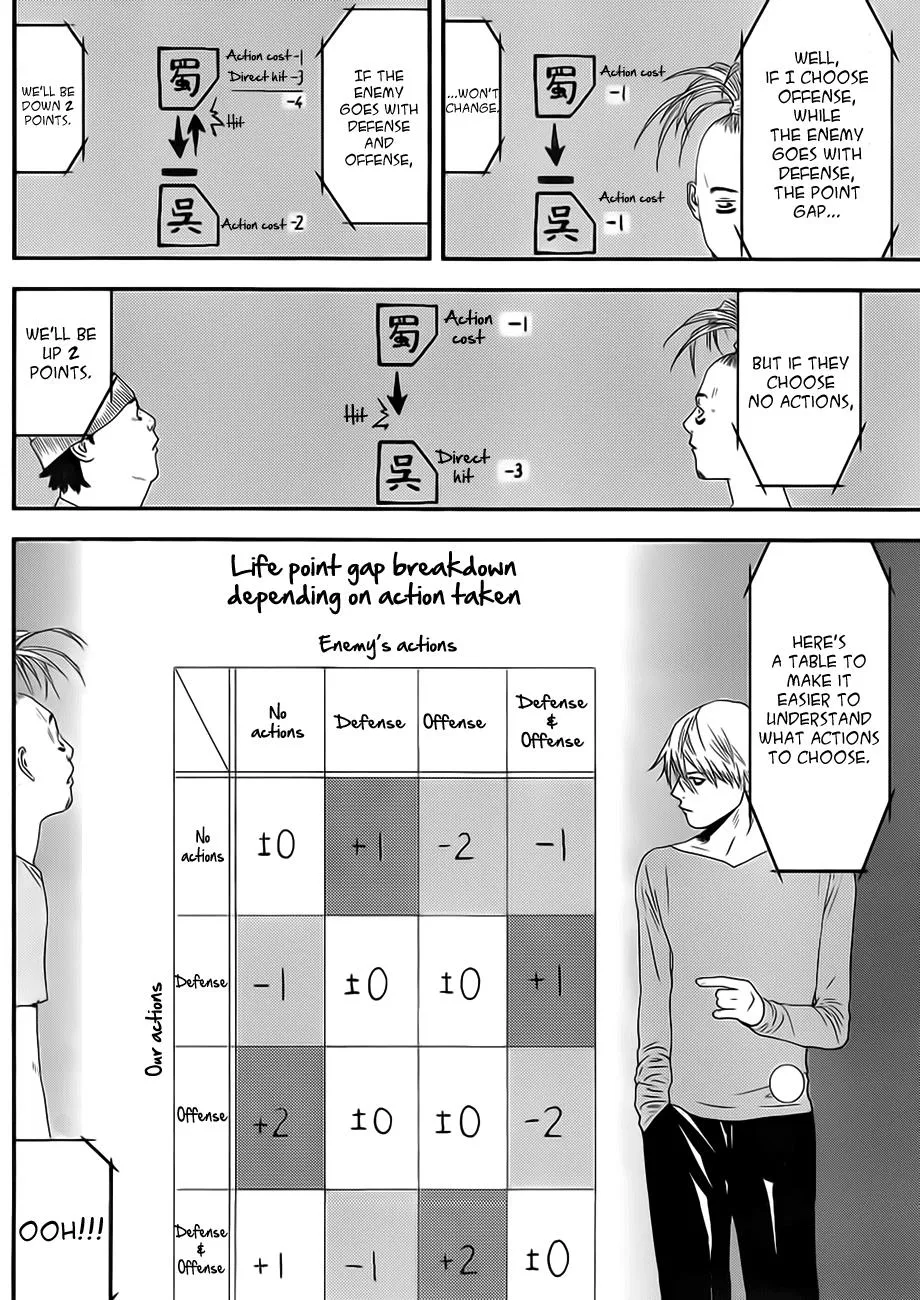 Read Liar Game (en) Manga Online