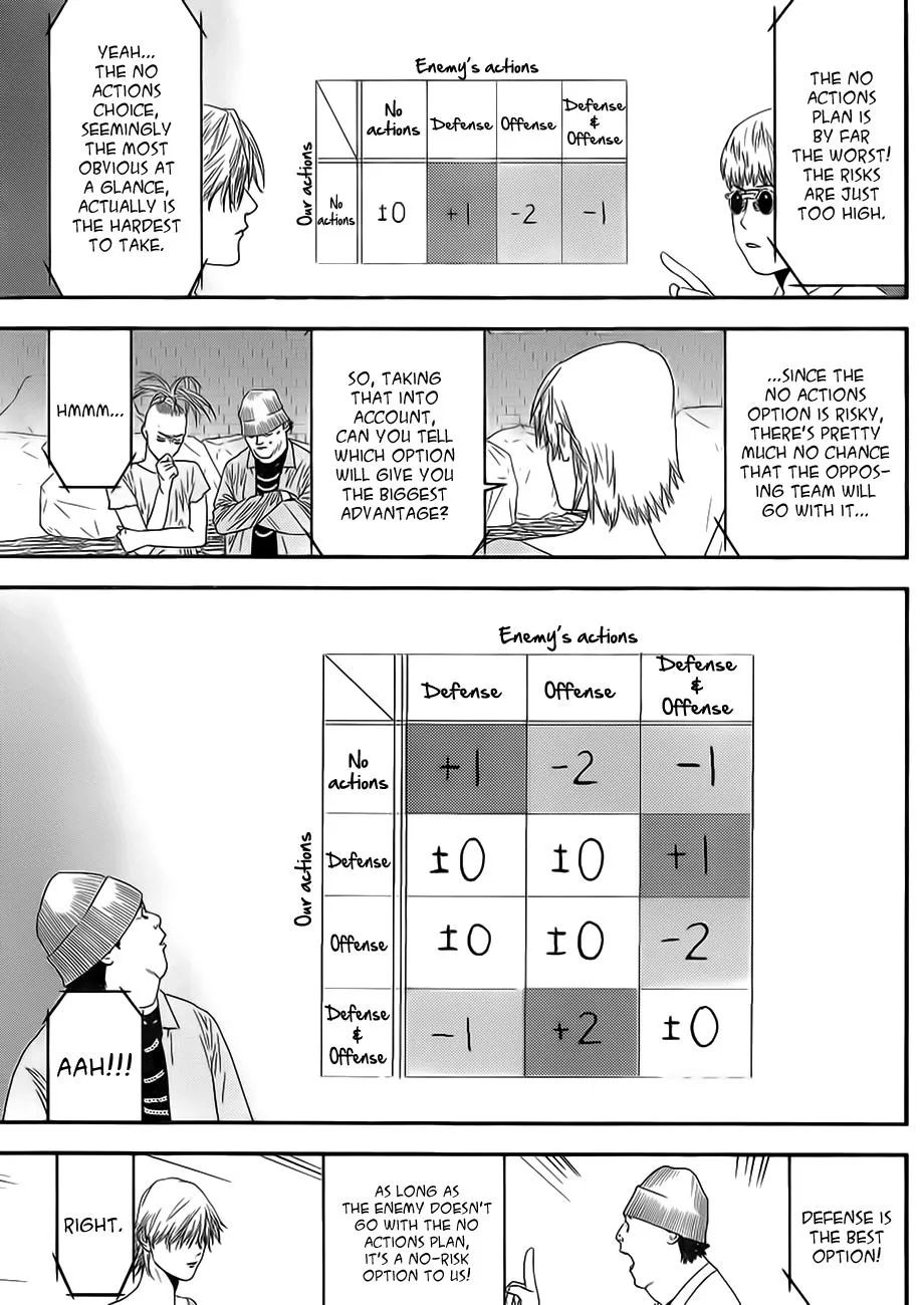 Read Liar Game (en) Manga Online