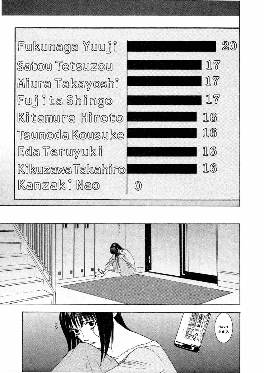 Read Liar Game (en) Manga Online