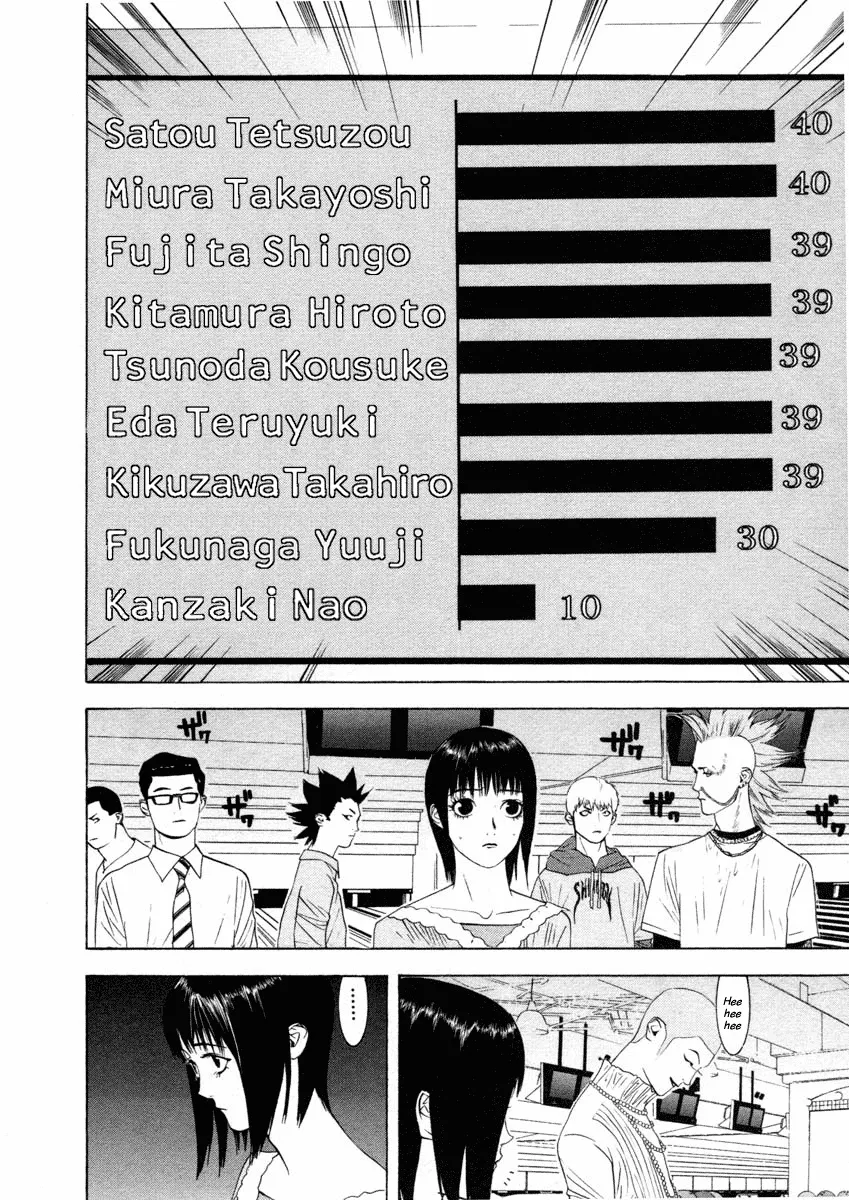 Read Liar Game (en) Manga Online