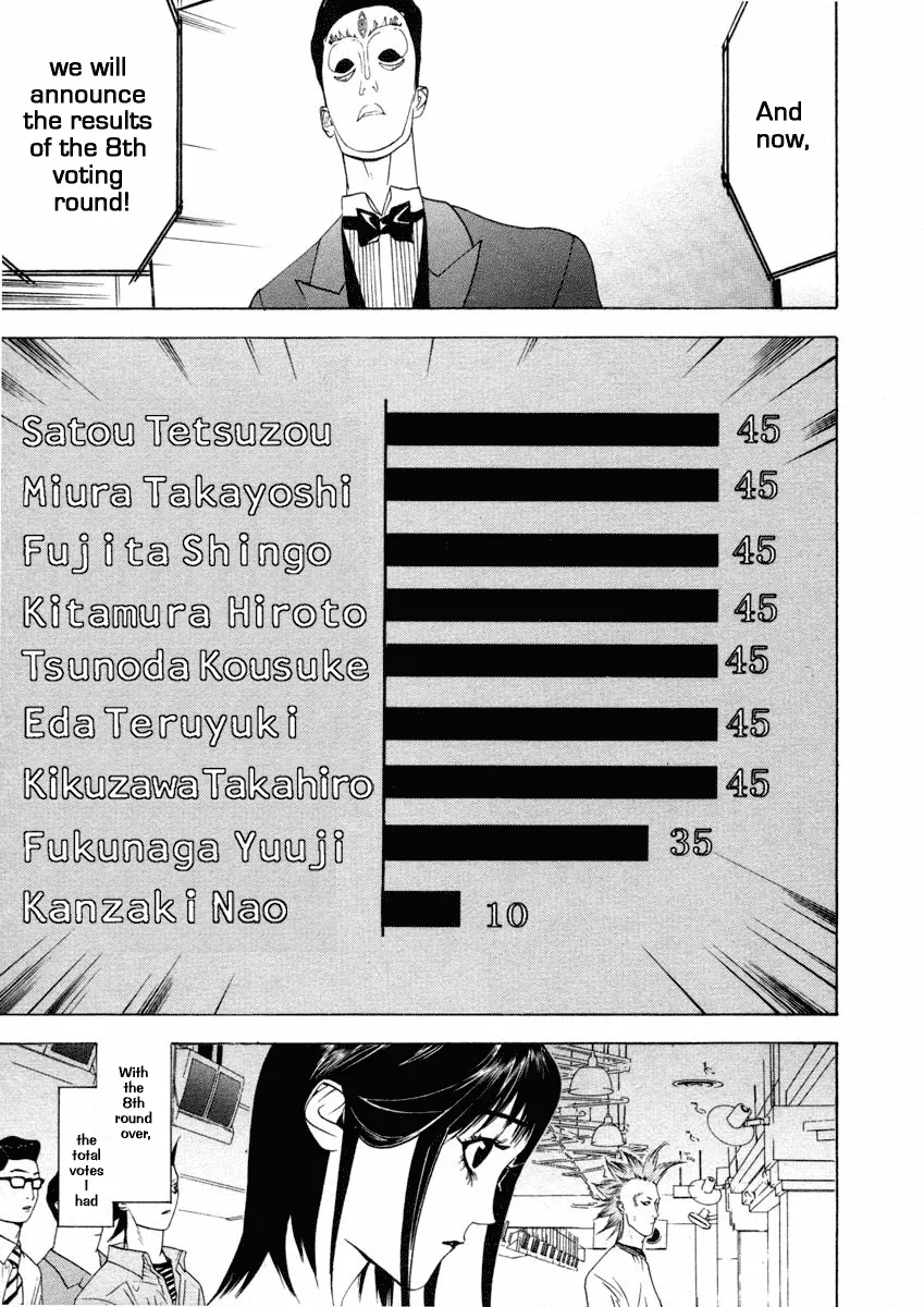 Read Liar Game (en) Manga Online