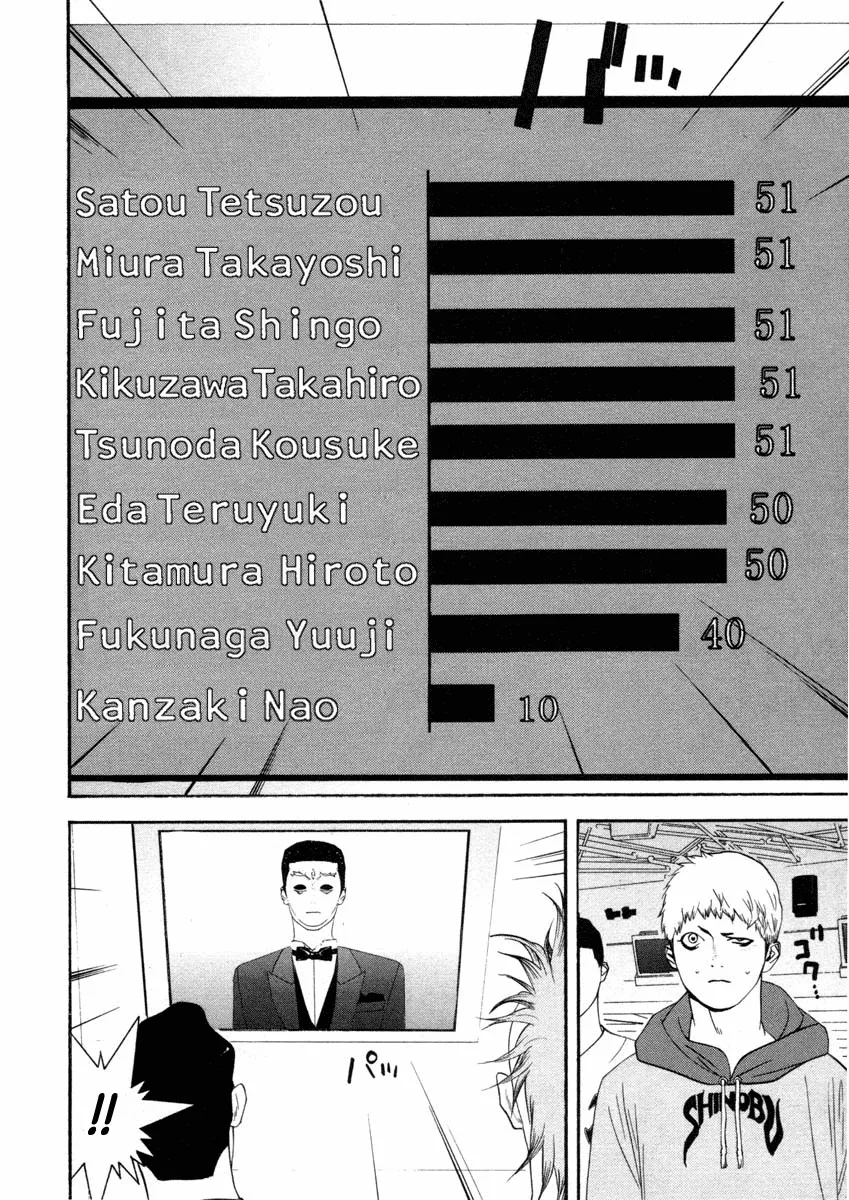 Read Liar Game (en) Manga Online