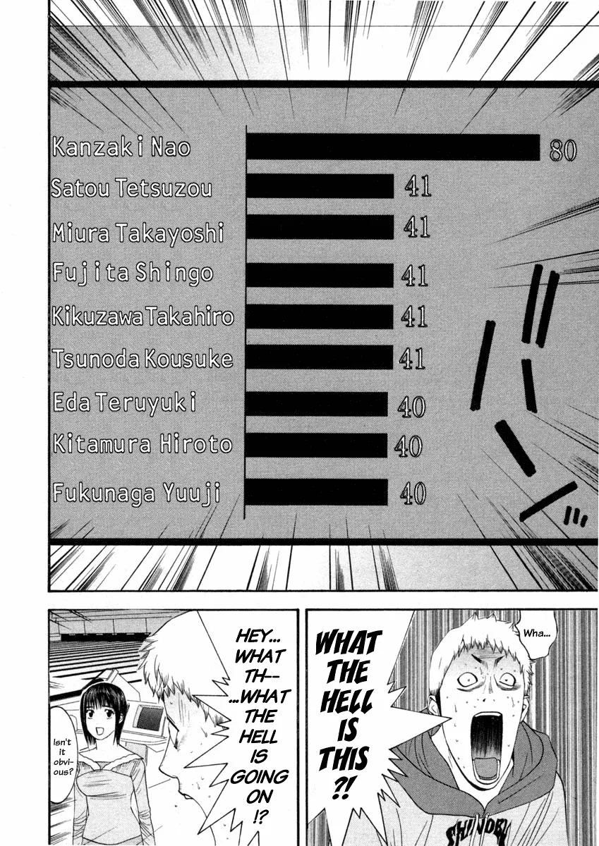 Read Liar Game (en) Manga Online