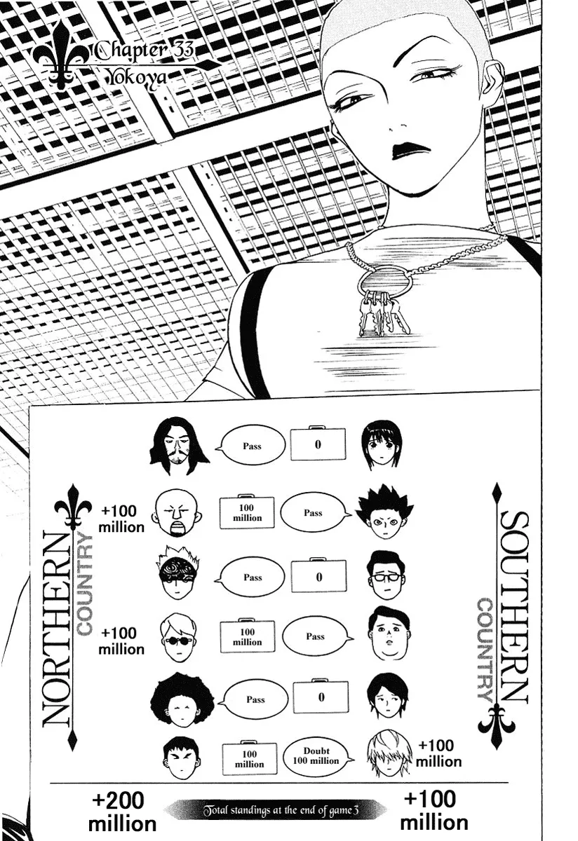 Read Liar Game (en) Manga Online