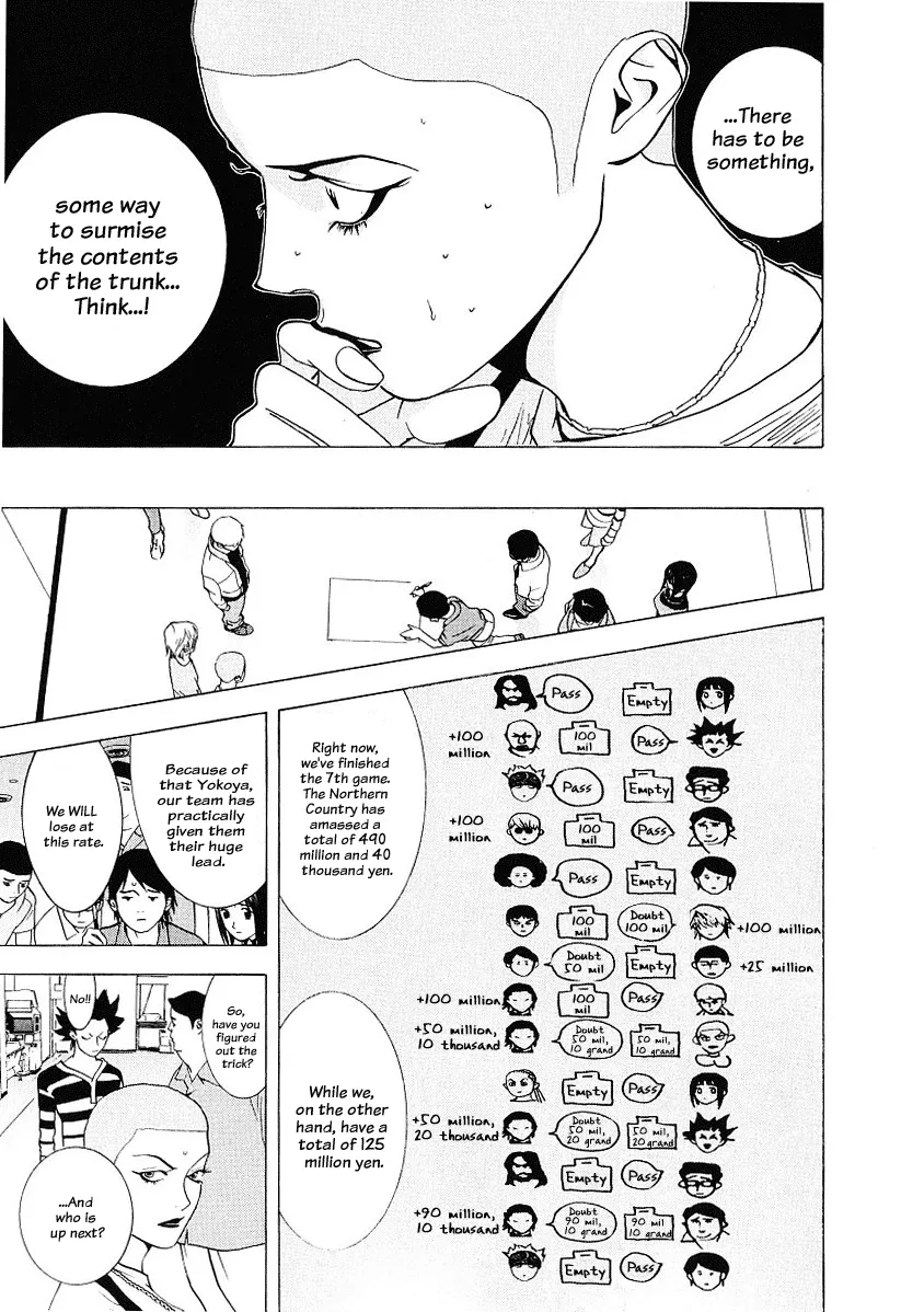 Read Liar Game (en) Manga Online